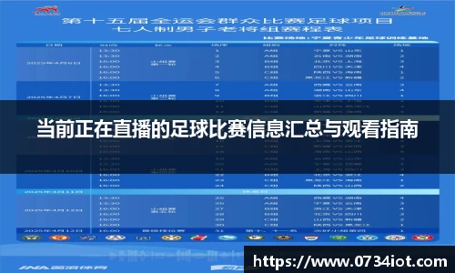 当前正在直播的足球比赛信息汇总与观看指南