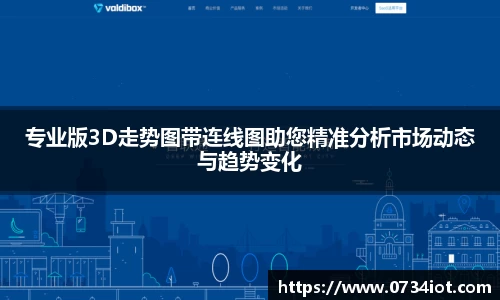 专业版3D走势图带连线图助您精准分析市场动态与趋势变化