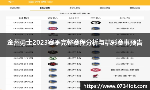 金州勇士2023赛季完整赛程分析与精彩赛事预告