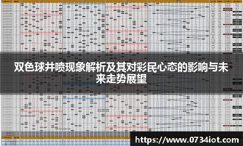 双色球井喷现象解析及其对彩民心态的影响与未来走势展望