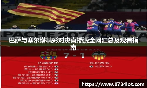 巴萨与塞尔塔精彩对决直播源全网汇总及观看指南