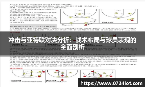 冲击与亚特联对决分析：战术布局与球员表现的全面剖析